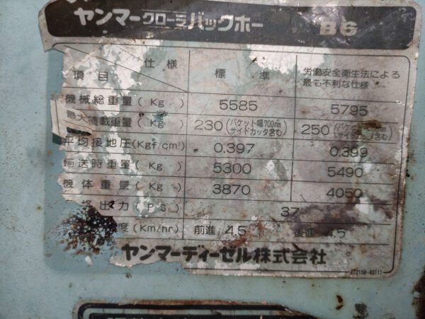 รถขุดมือสอง YANMAR รุ่น B6 ขนาด 5.5 ตัน [No.103] - Image 21